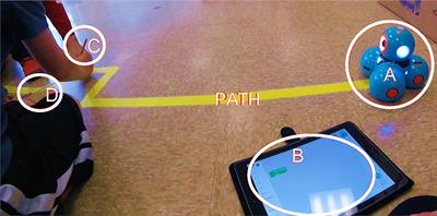 Elementary students’ shared understanding of angle during an educational robotics task